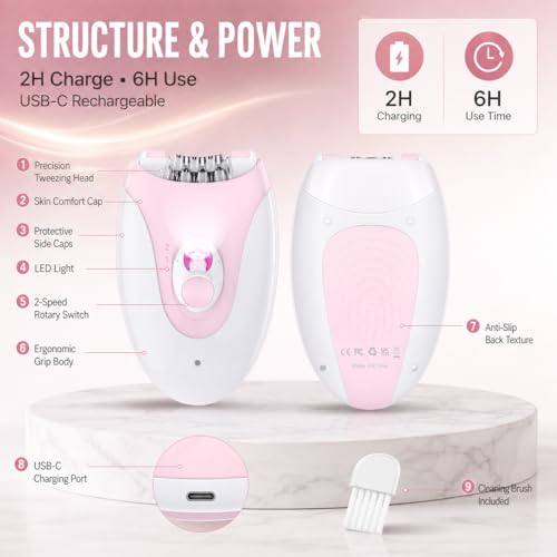 Women's Electric Epilator for Face & Body - 36 Tweezers, Cordless, Wet & Dry, 2 Speeds