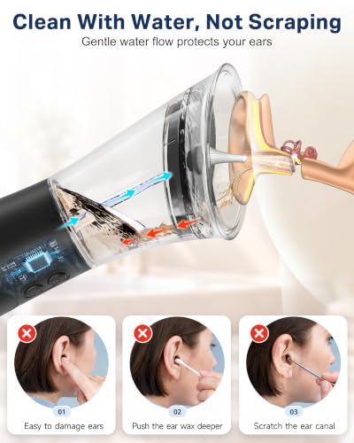 Renergy Ear Wax Removal System with Water Temp Sensor & Black Nozzles