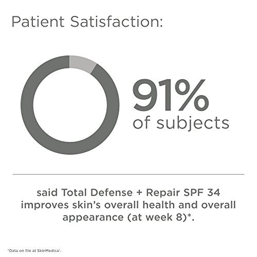 SkinMedica Total Defense + Repair SPF 34 Sunscreen for Face 2.3oz - Broad Spectrum Protection