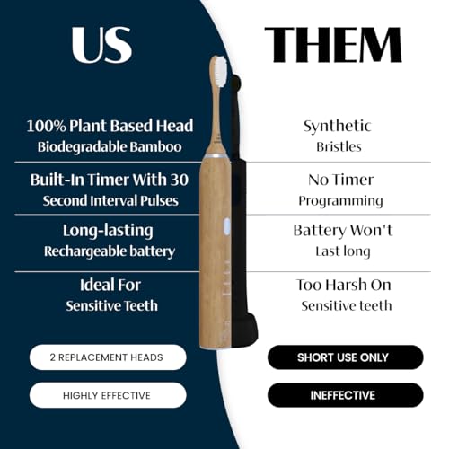 Bamboo Sonic Toothbrush Replacement Heads - Soft Plant-Based Bristles, Gentle Whitening