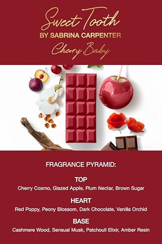 Women's Fruity Cherry Perfume - Sweet & Flirty Fragrance 1 Fl Oz