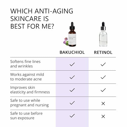 Asterwood Bakuchiol Serum 1 oz + Hyaluronic Acid Cleansing Face Soap 3.5 oz