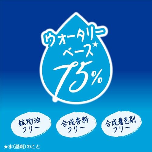 Japanese Water Gel Sunscreen SPF50 PA+++ Set of 2 - Moisturizing UV Protection