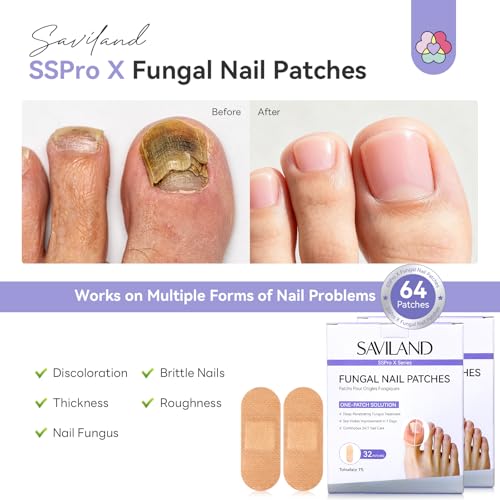 Fungal Nail Patches with 1% Tolnaftate - Overnight Nail Repair (64 Pieces)