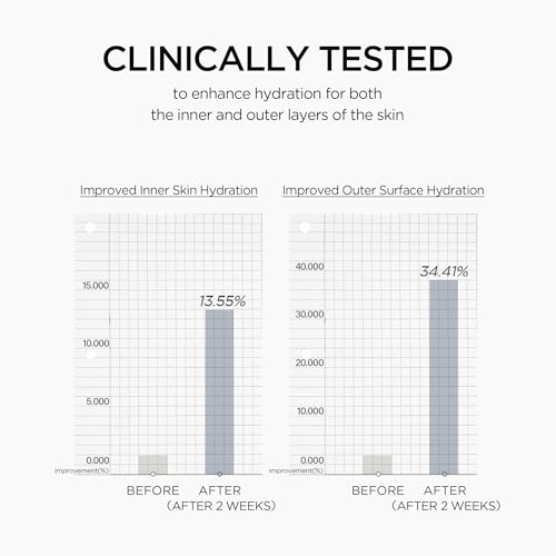 SKIN1004 Peptide & Hyaluronic Acid Face Serum for Firm & Hydrated Skin