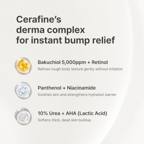 SANIDOC Cerafine Body Cream for Keratosis Pilaris 5.07 fl oz - Hydrating & Softening