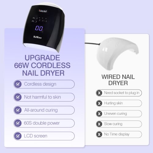 Cordless UV LED Nail Lamp 66W Rechargeable Gel Curing Light - Black