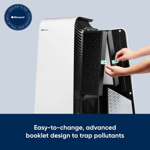 Blueair Protect 7400 SmartFilter Replacement - 9.4 x 13.2 x 3.4 Inches for Air Purifiers 7470i, 7410i - Virus Bacteria Dust Smoke Allergens