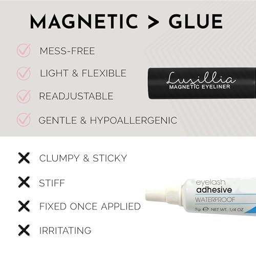 Luxillia 10-Piece Clear & Black Magnetic Eyelashes with Applicator & Magnetic Eyeliner Kit ? Reusable Natural Magnetic Lashes ? Easy Apply Lash Kit for Beginners ? Waterproof Dramatic Looks