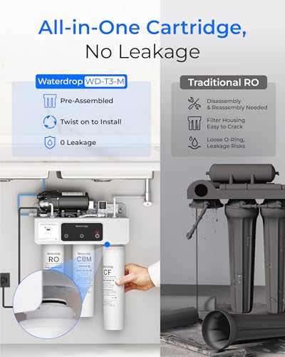 Waterdrop RT-2CFCBM RO System Replacement Filter Bundle - Long-Lasting Purified Water