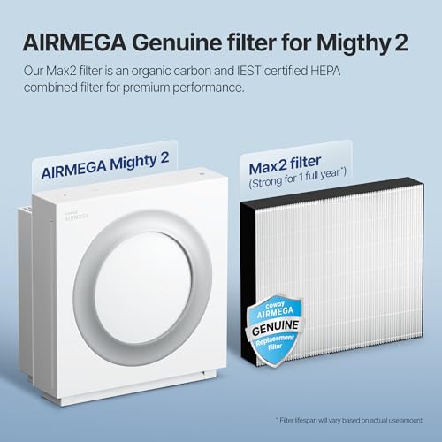 Replacement Filter Set for Coway Airmega Mighty2 - HEPA & Carbon 2-in-1