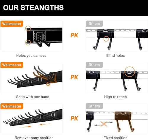 Garage Wall Mount Folding Chair Hangers with 12 Hooks and 6 Panels - Heavy Duty Steel Storage Organizer