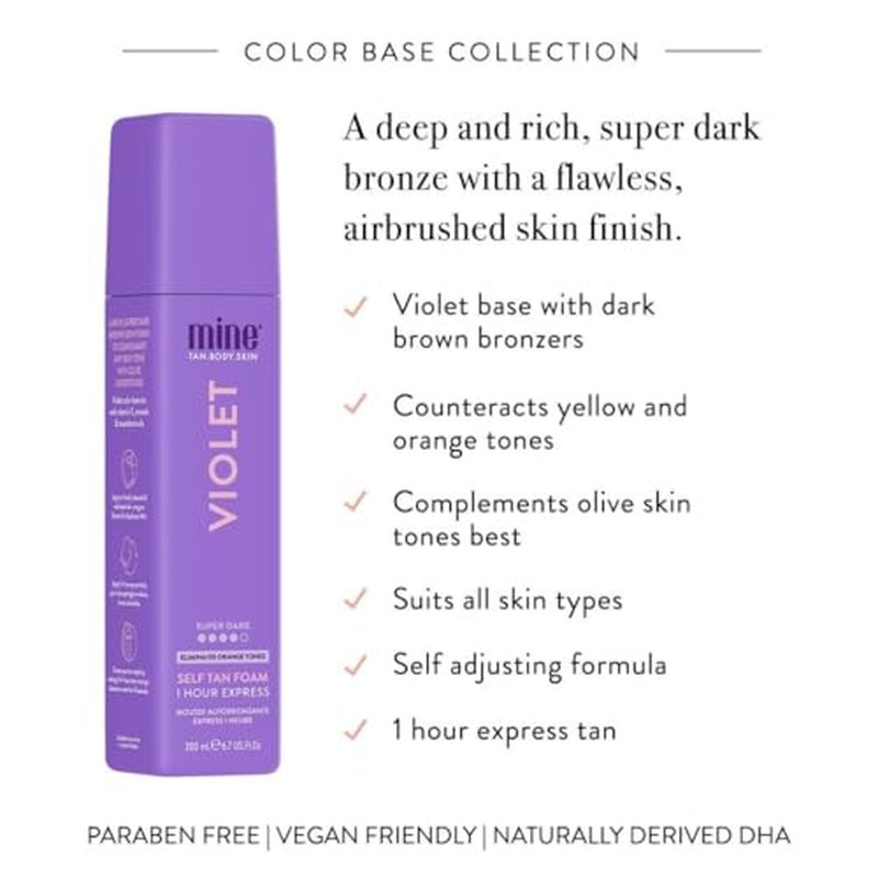 MineTan Self Tan Bundle Kits | Full Body Bronze Gift Set, Get Sun-Kissed, Streak-Free Results with Applicator Mitt, Ultra Dark Tan Results