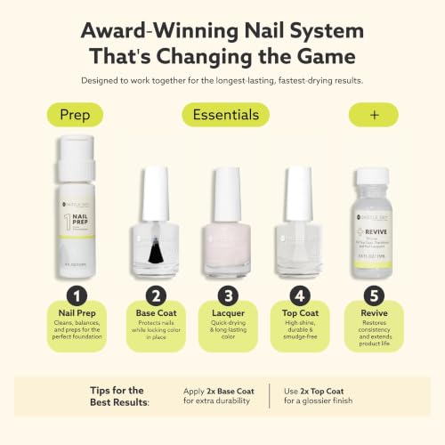 Dazzle Dry Nail Lacquer Step 3 She's Electric 0.5 fl oz - 5 Minute Dry, Long-Lasting