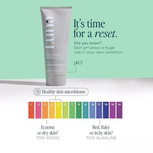 Luna Daily Body Lotion for Dry & Sensitive Skin | Hydrating, Barrier-Supporting Daily Moisturizer | With Niacinamide, Shea Butter, Prebiotics & Postbiotics | Nourishes, Firms & Soothes