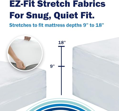 CleanRest PRO Presto! Queen Mattress Encasement Bundle with Extra Top - Waterproof Allergen & Bed Bug Protection