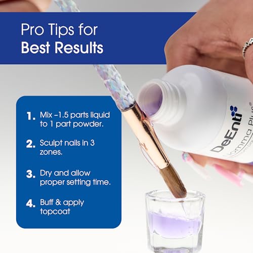 Nomma Plus Professional Liquid Monomer, EMA Nail Liquid for Acrylic Powder, Non-Yellowing Monomer, 16oz Bottle, Professional Salon Quality Manicure and Pedicure Supplies