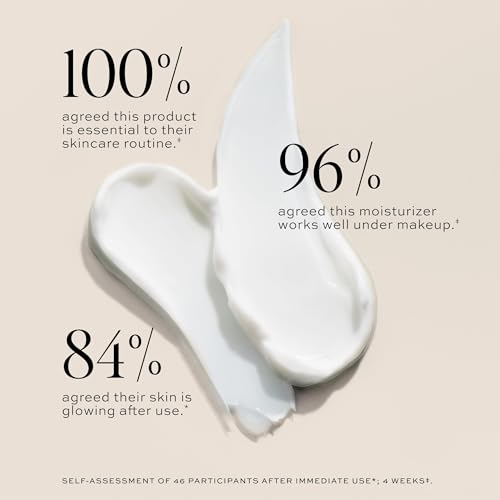 Off White Dewy Day Cream - Anti-Aging Hydrating Face Moisturizer with Rosehip & Snow Mushroom
