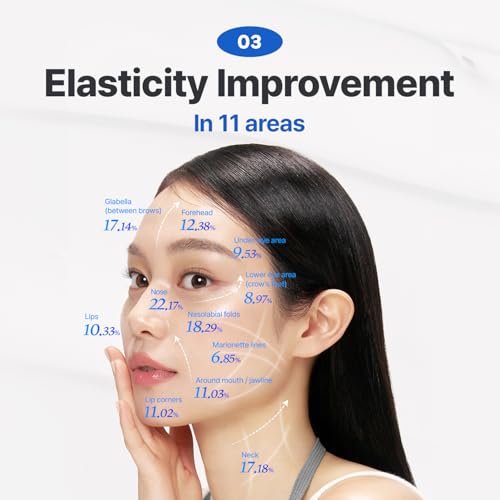 MAKE P:REM NMN NAD+ Firming Expert Ampoule Serum, Intensive Firming & Smoothing Facial Serum with Peptides & Resveratrol for Visible Elasticity and Radiance, Korean Skin Care, 1.01 fl oz (30ml)