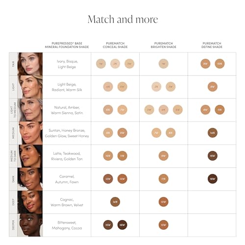 Liquid Concealer - Medium Coverage, Soft Matte Finish, Long-Wear - 6N