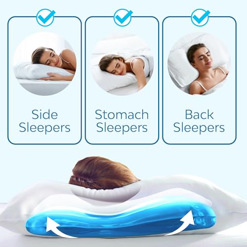 Mediflow Water Pillow - Adjustable Down Alternative Neck Support - Single Pack