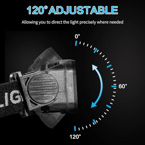 Rechargeable LED Headlamp with Motion Sensor & Polarized Glasses for Tattoo Artists - 2500 Lumens - 1 Headlamp