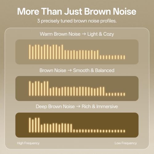 Hotmoon Cocoon Pro 3 Smart Sleep Sound Machine Black, 117 Sounds, App Control