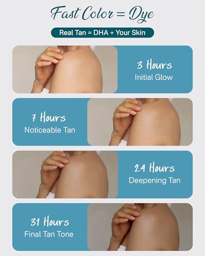 Natural Essence Face Tanning Drops - 2.03 fl oz DHA Self Tanner for Sun-Kissed Glow