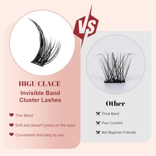 Fox Eye Lash Clusters Kit - Wispy Reusable Synthetic Lashes - LJ01 Variation