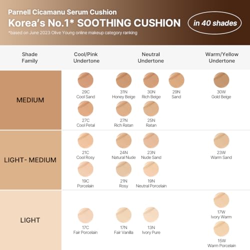 Parnell Cicamanu Serum Cushion 30N Rich Beige - Moisturizing Foundation for Sensitive & Dry Skin
