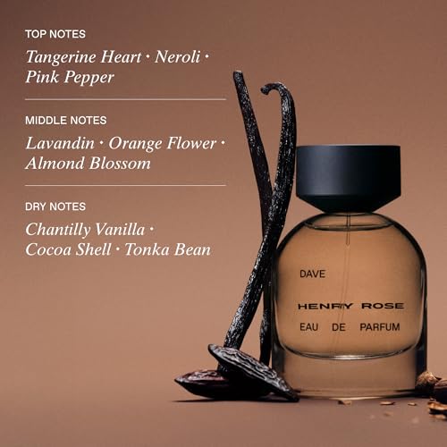 Travel Perfume Mist for Women & Men - Mini Unisex Fragrance with Orange Flower & Vanilla Bean - 0.27 Fl Oz - Dave (Variation of THIS listing)