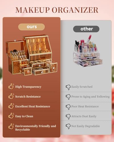 CoralHouse Amber Glass Makeup Organizer Set with Brush Holder & Storage