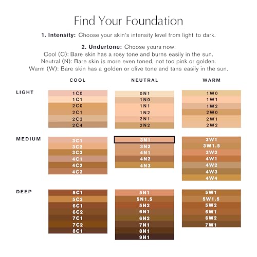 Est?e Lauder Double Wear Stay-in-Place Foundation Makeup | Long-Wear Matte Foundation, 1 Fl Oz