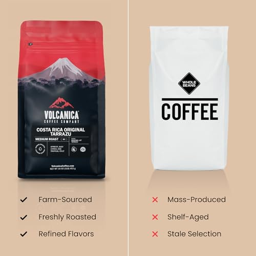 Low Acid Coffee Blend 80 Ounce Ground, Fresh Roasted, Stomach-Friendly - Variation of THIS listing