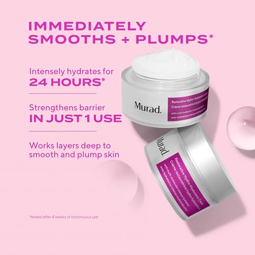 Hydrating Hyaluronic Acid Face Cream with Shea Butter & Coconut Extract - 1.7 Fl Oz