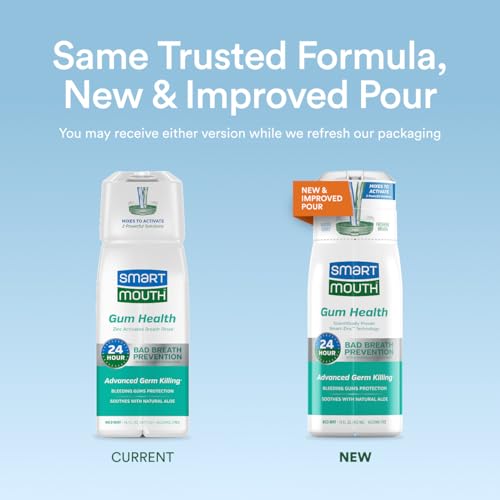 Zinc Activated Mouthwash for Gum Health & Bad Breath Relief 16oz 2-Pack