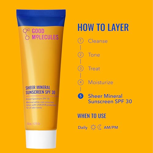 Good Molecules Sheer Mineral Sunscreen SPF 30 Pack of 2 - Hydrating Zinc Face Sunscreen