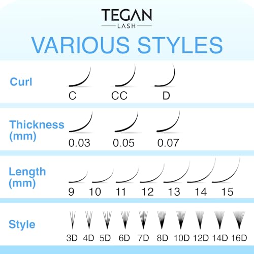 TEGAN LASH 500 Promade Volume Eyelash Extensions 12D-0.03-CC-9mm - Wispy, Natural Look
