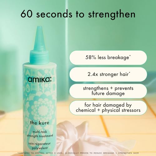 Amika Kure Multi-Task Strength Hair Repair Treatment for Damaged & Color-Treated Hair