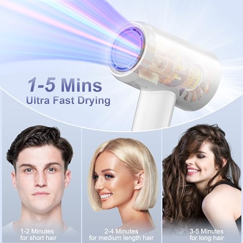 White US-Size Ionic Hair Dryer with Fast Drying & Low Noise - Lightweight & Travel-Friendly