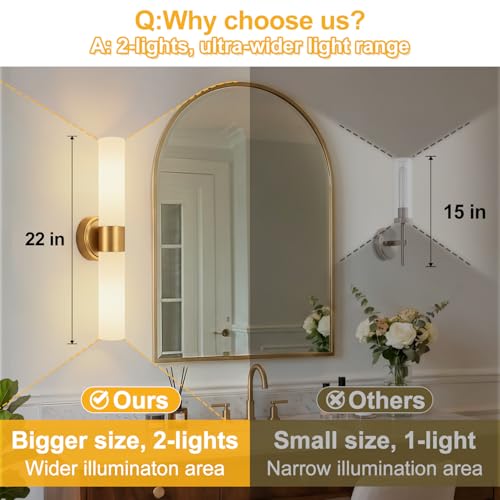 Hardwired Wall Sconces Set of Two - Modern Bathroom & Living Room Lighting with Milky White Glass - Brushed Gold & 22 Inch Variation