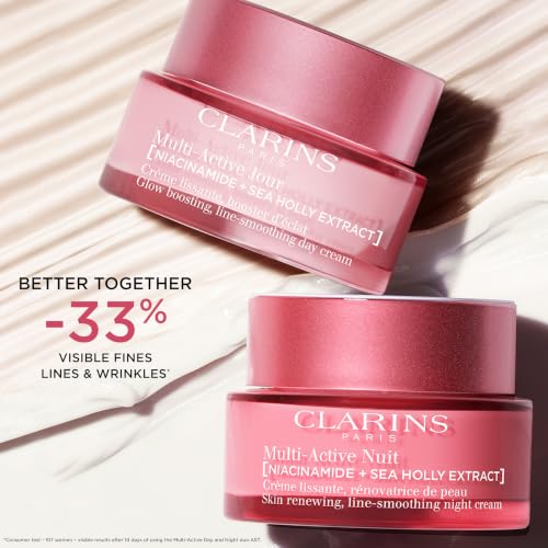 Clarins Multi-Active Night Moisturizer for All Skin Types, 1.7 Oz – Hydrating & Anti-Aging
