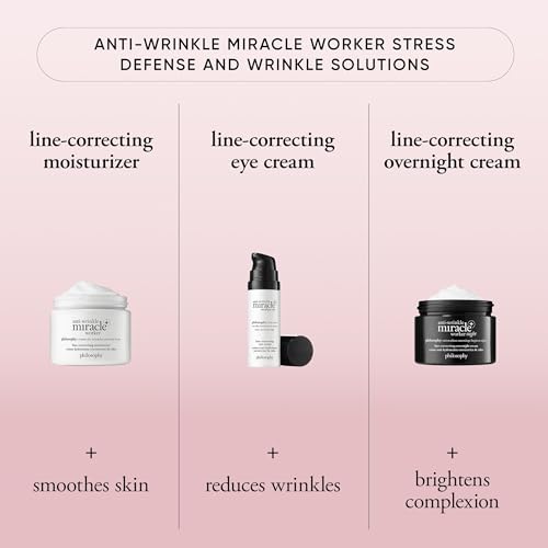 Anti-Wrinkle Eye Cream with Vitamin C & Coconut Oil - Line Correcting 0.5 fl oz
