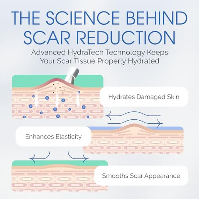 100% Silicone Scar Gel Serum ? Ultra-Soft Brush Applicator for Cosmetic Procedures & Facial Peels, Gentle Scar Care for Surgical, Acne, Burn & Keloid Scars ? Hypoallergenic & Fragrance Free