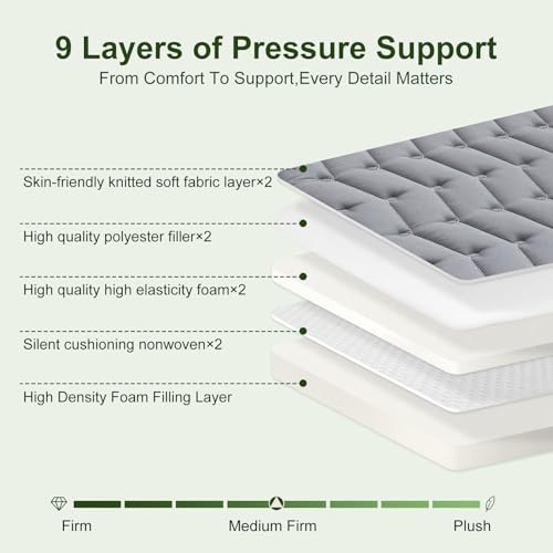 Queen Foam Mattress Topper - Thick Medium-Firm Support, Pressure Relief & Breathable Bed Pad