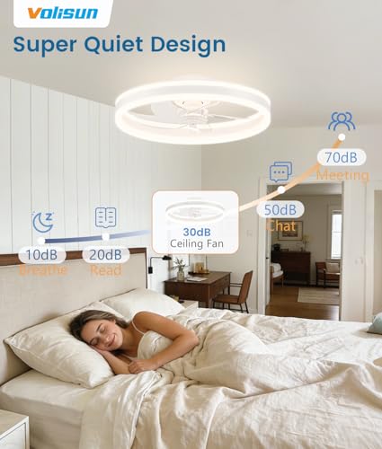 20 Inch White Low Profile Ceiling Fan with Dimmable LED Light and Remote Control