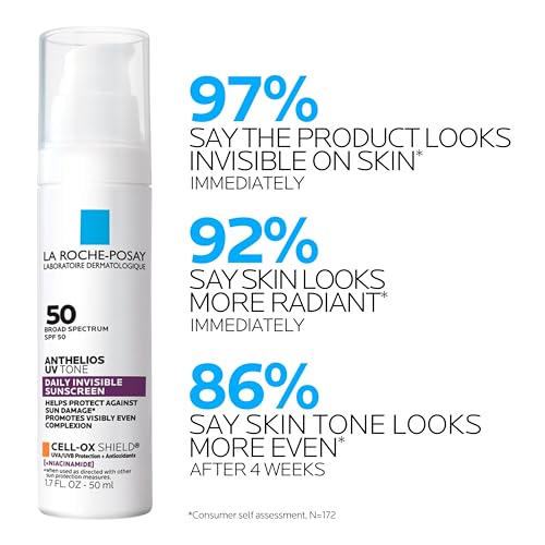 Vitamin C Serum with SPF 50 for Face - Hydrating Hydracare & Salicylic Acid, 2-Pack for Normal & Oily Skin - Variation of UV Tone SPF 50 / 2.71