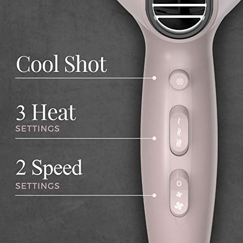 Remington Pro Wet2style Hair Dryer, With Ionic & Ceramic Drying Technology, Mauve, 1875 Watts of Drying Power