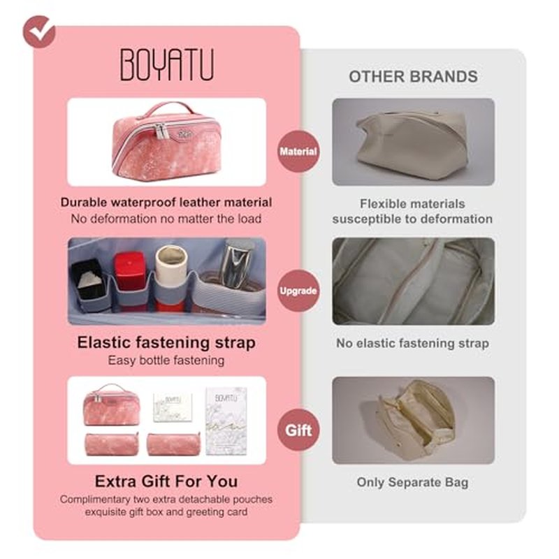 3C4G Butterfly Away Kids Travel Toiletries & Cosmetic Set with TSA Approved Travel Bottles, Girls Lip Gloss, Kids Nail Polish & More - Girls Makeup Bag, Travel Bottles for Toiletries by Make It Real