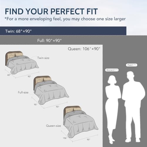 DOWNFORT Twin XL Cooling Comforter Navy Blue 68x90" with Double-Sided Cold Tech